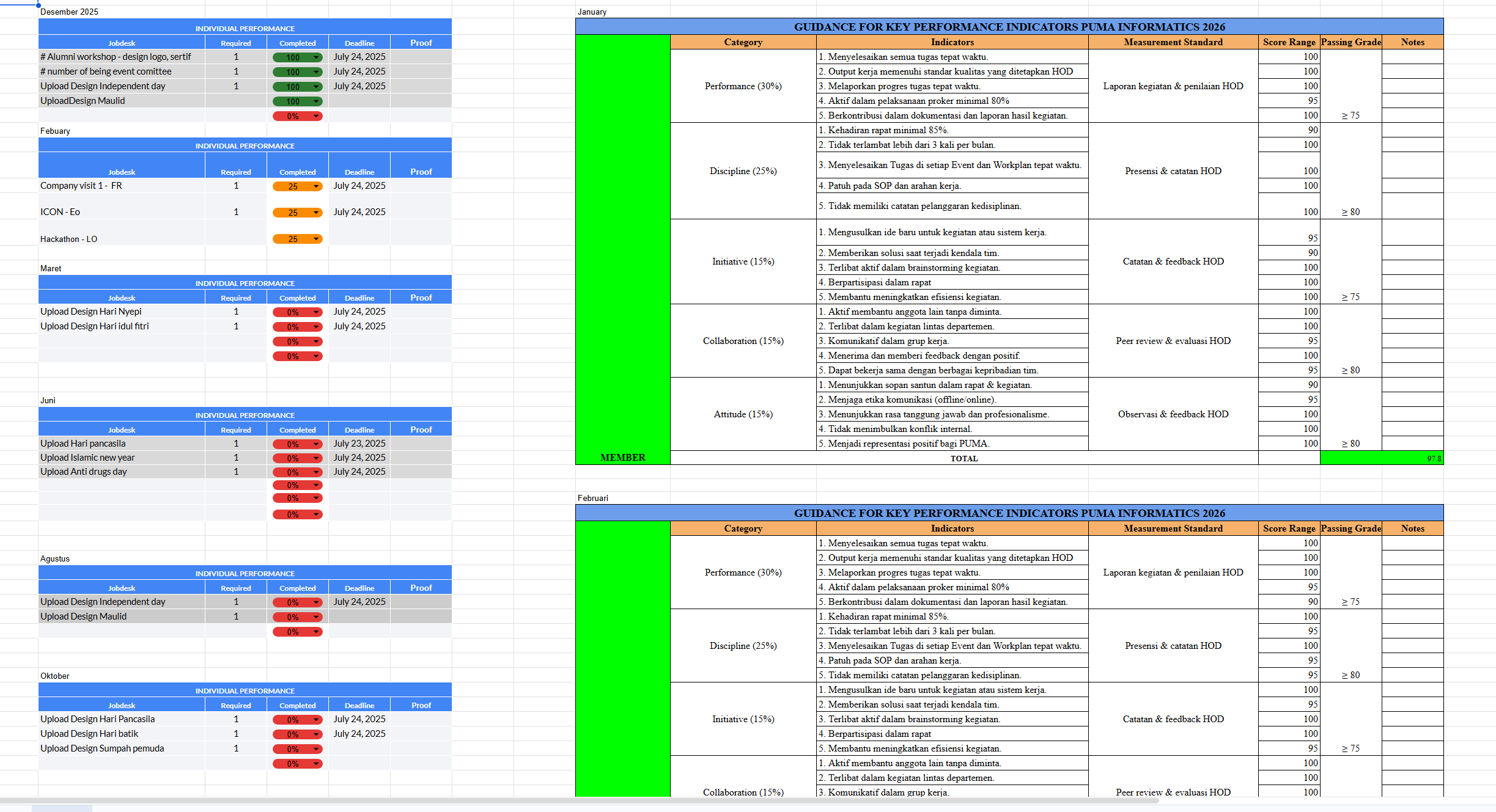 PUMA Informatics - 2